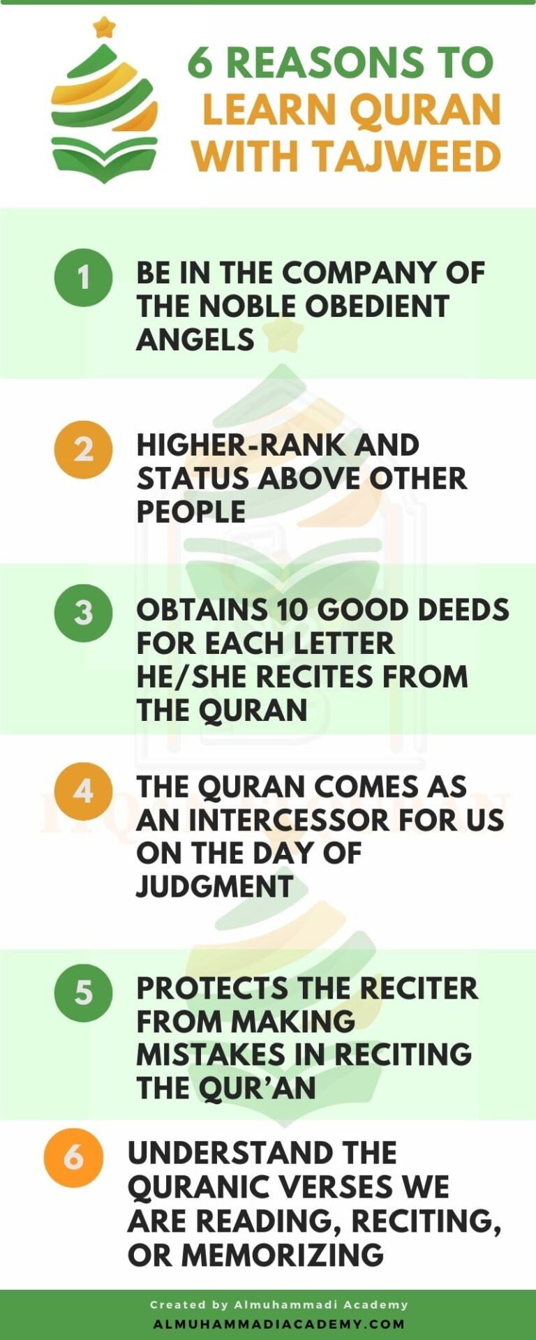 6 Reasons to Learn Quran with Tajweed