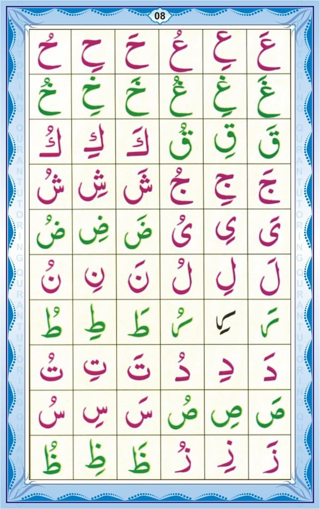 Noorani Qaida Page 8 – Lesson 4
