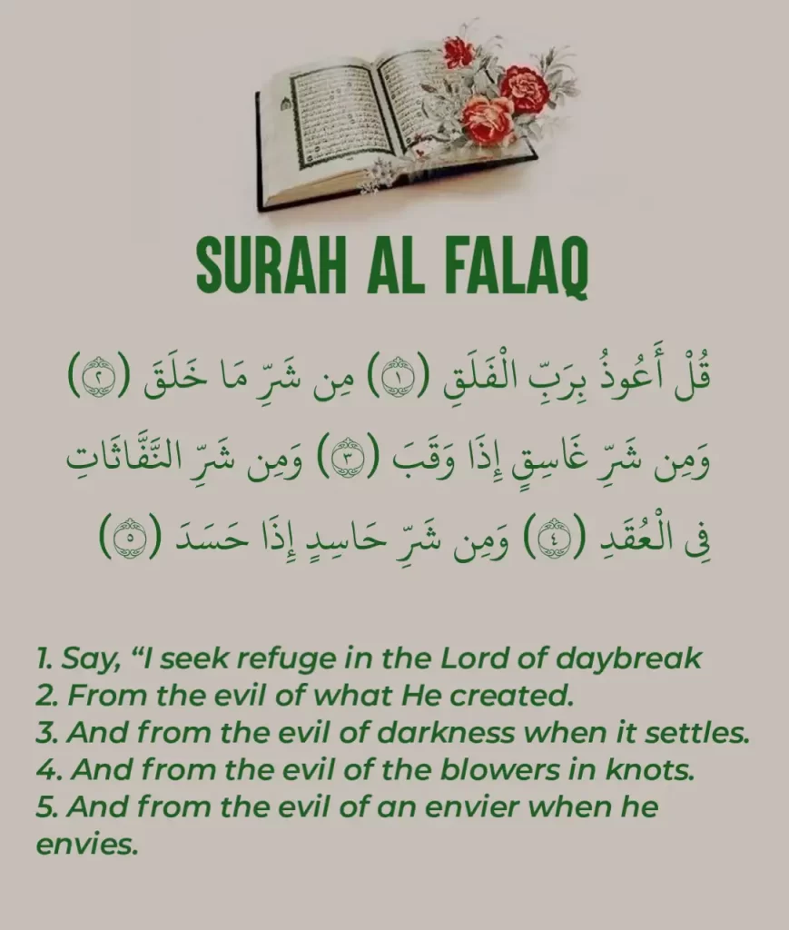 Surah Falaq