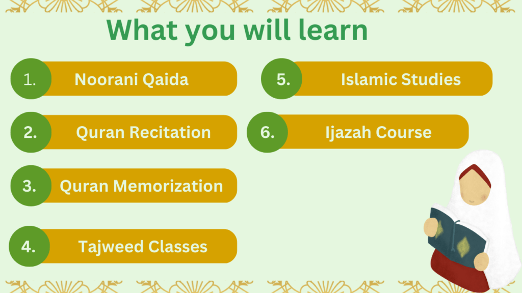 online Quran classes for sisters