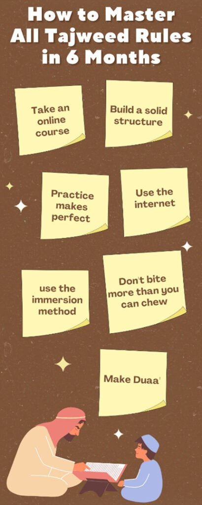 How do you master all tajweed rules