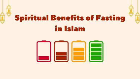 Fasting in Islam