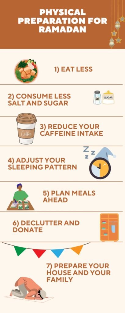 Ramadan Preparation 