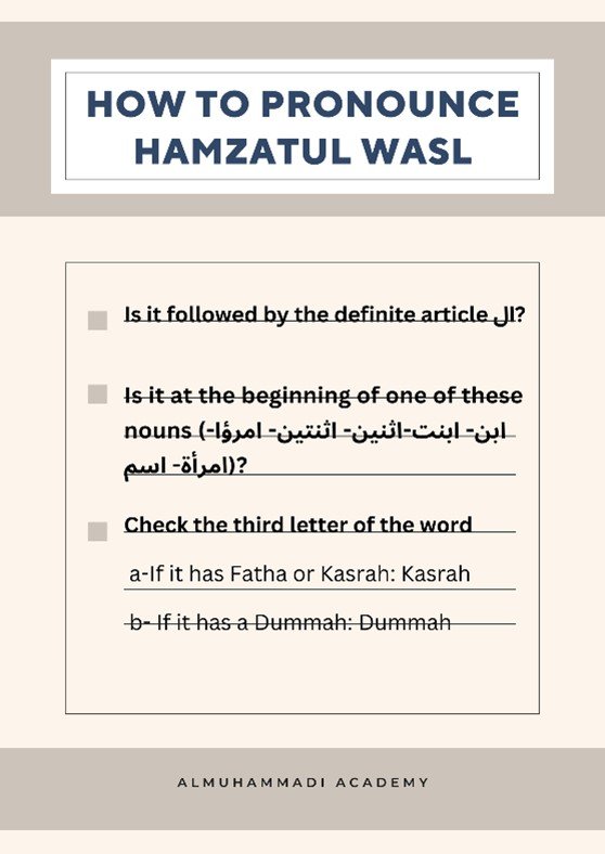 Hamzatul Wasl