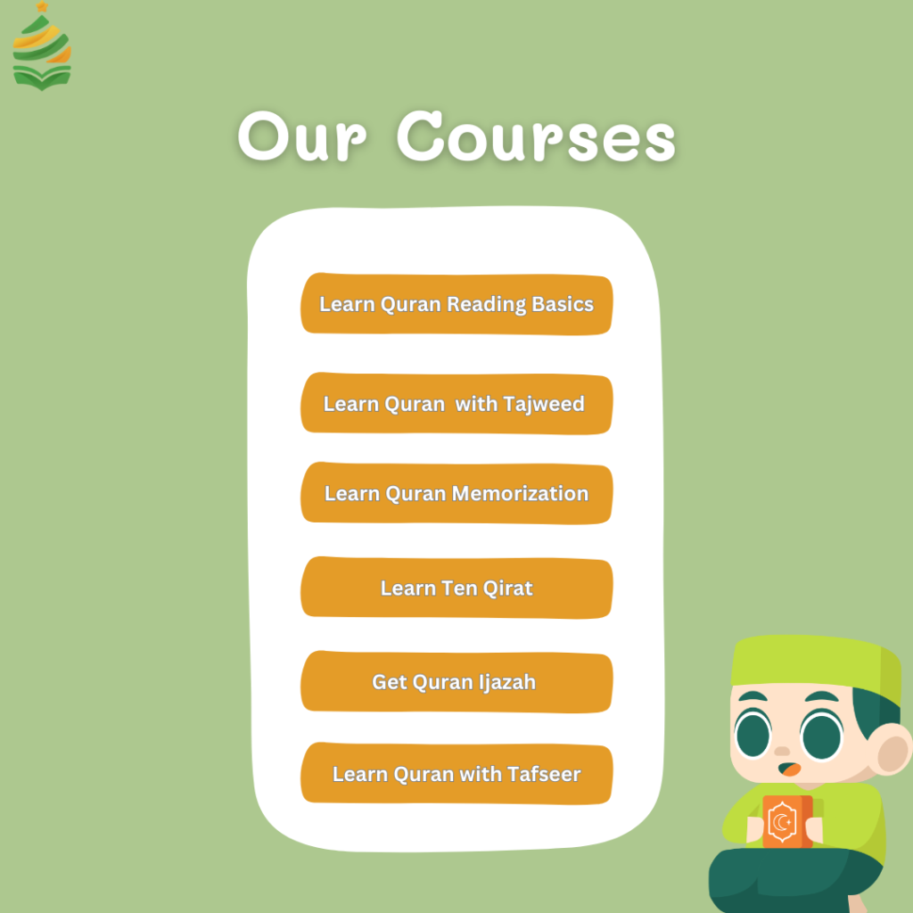  learn Quran online from beginner to advanced 