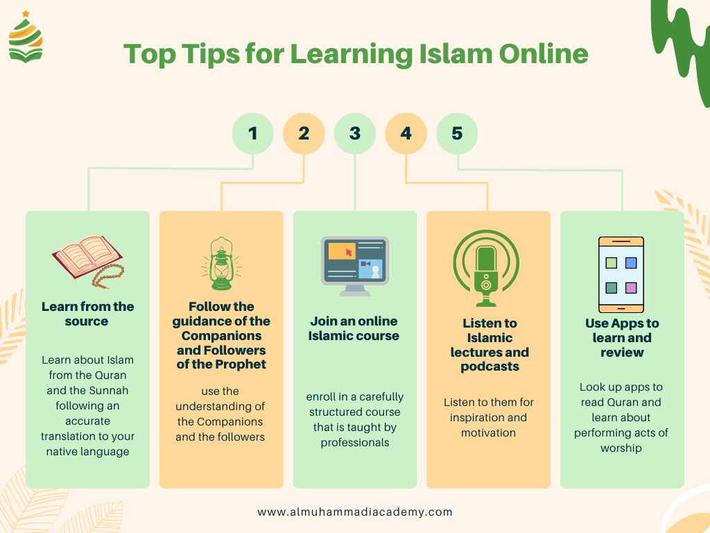 How to Learn Islam Online